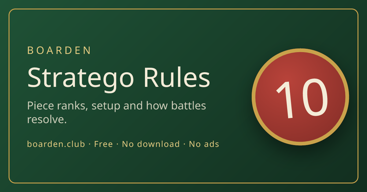 Stratego Rules: Piece Ranks, Setup and How to Play | Boarden